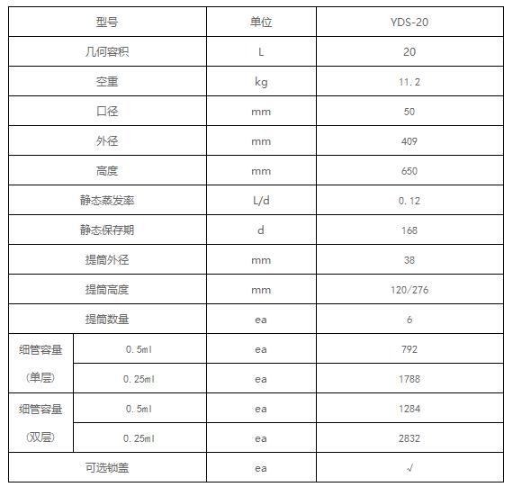 yds-20参数